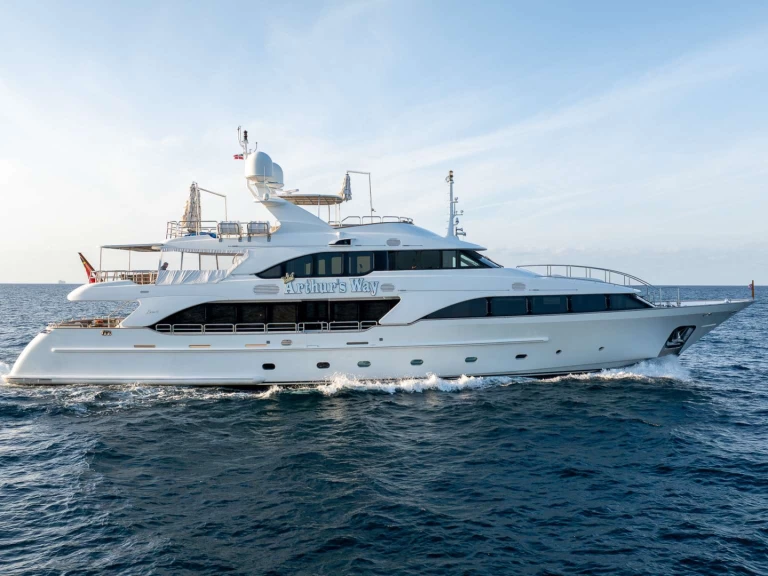 Bootverhuur Bahama's goedkoop ARTHUR'S WAY 