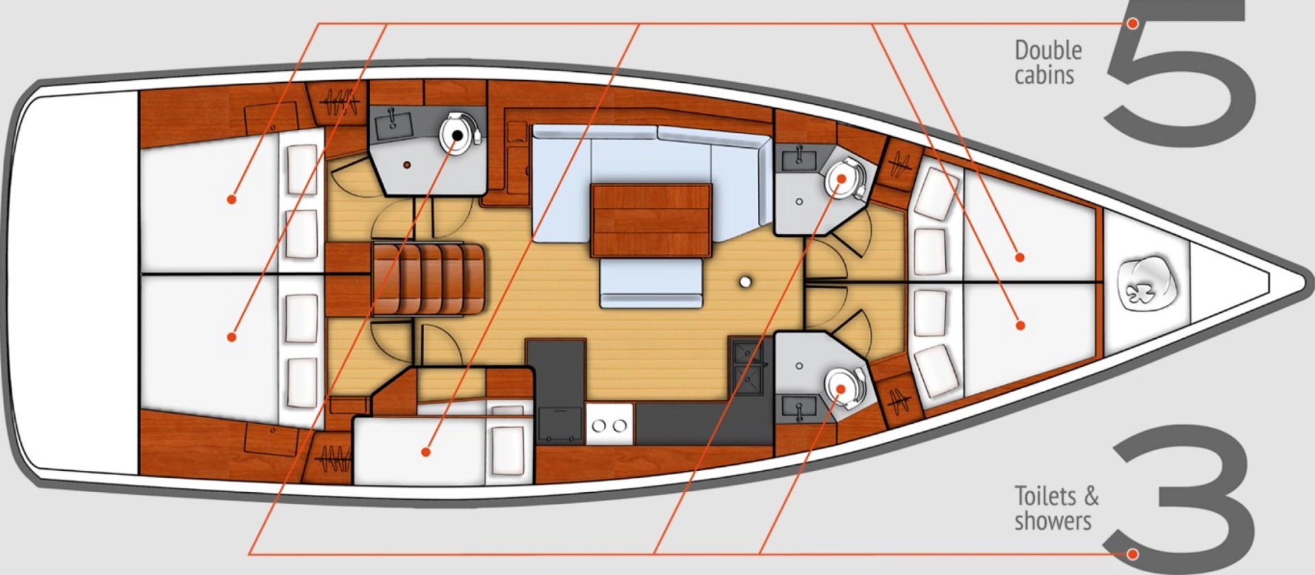 Verhuur Zeilboot Bénéteau met vaarbewijs
