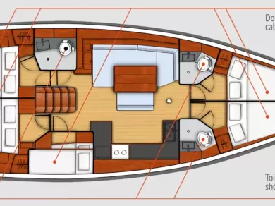 Verhuur Zeilboot Bénéteau met vaarbewijs
