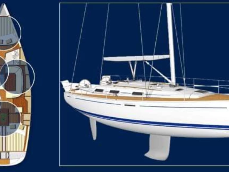 Zeilboot te huur in Nikiána voor de beste prijs