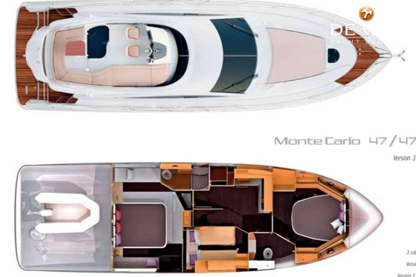 Huur Motorboot met of zonder schipper Bénéteau in Port Fréjus