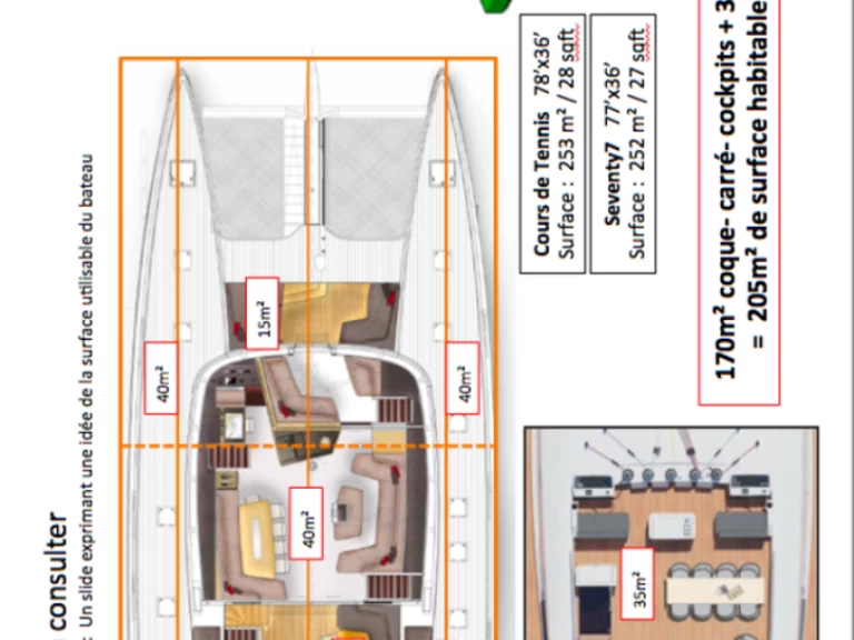 Bootverhuur Split goedkoop Lagoon Seventy 7