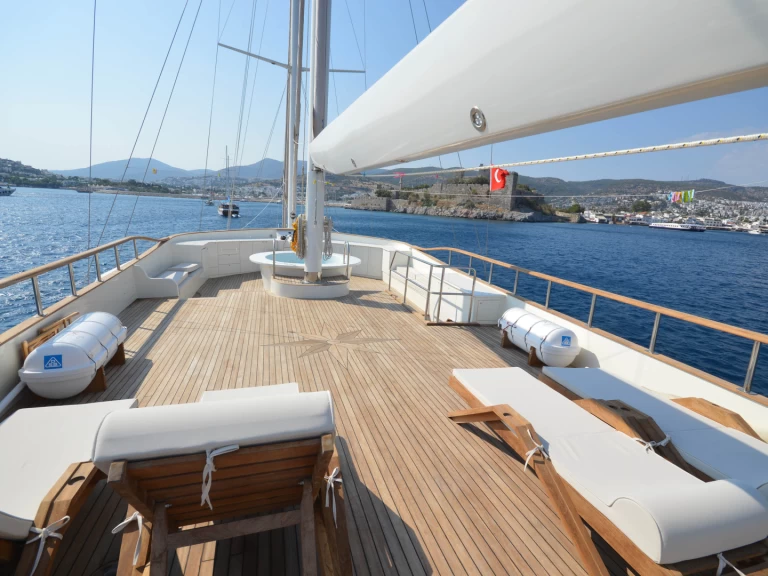 Verhuur Zeilboot Custom Made met vaarbewijs