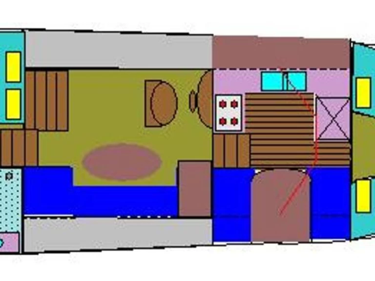 Verhuur Motorboot Succes met vaarbewijs