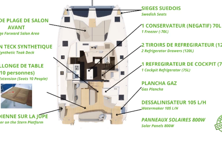 Verhuur Catamaran in Le Marin - Fountaine Pajot FP 41