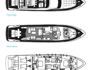 Bootverhuur Maiora 24S in Ibiza Town via SamBoat