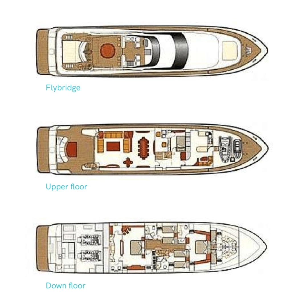 Bootverhuur Astondoa Astondoa 102 GLX in Ibiza Town via SamBoat