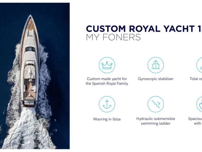 Bootverhuur Ibiza Town goedkoop 150