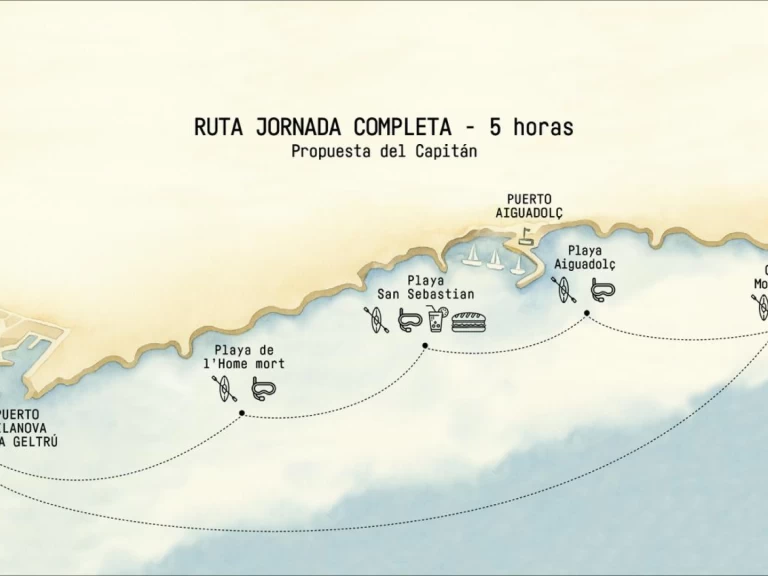 Verhuur Motorboot Udondo met vaarbewijs