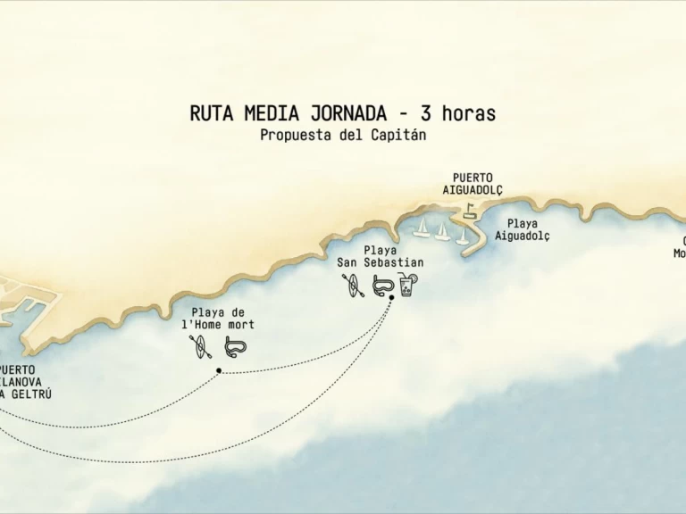 Huur Motorboot met of zonder schipper Udondo in Vilanova i la Geltrú