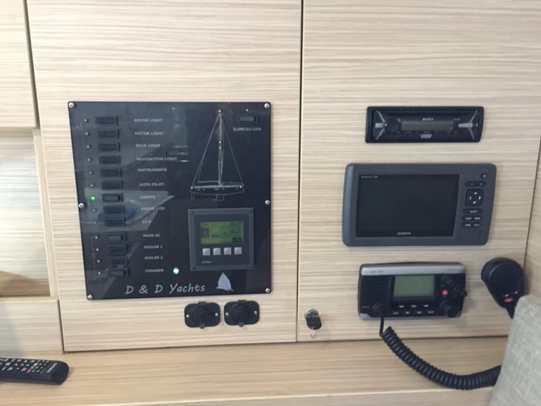 Zeilboot te huur in Punat voor de beste prijs