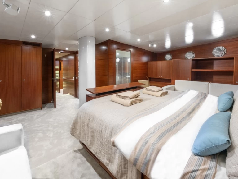 Huur Zeilboot met of zonder schipper  in Bodrum