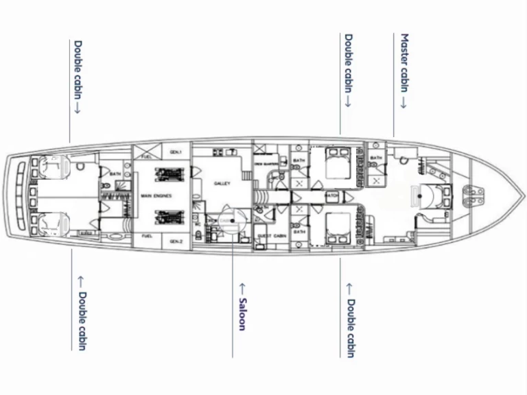  LUCKY YOU MOTORSAILOR te huur van particulier of professional in Bodrum