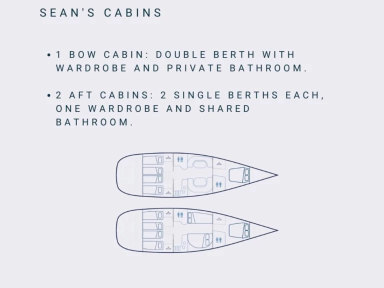 Bootverhuur Gieffe GIEFFE 53 r in Punta Ala via SamBoat