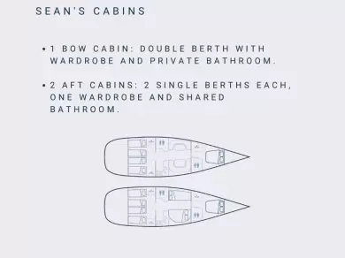 Bootverhuur Gieffe GIEFFE 53 r in Punta Ala via SamBoat