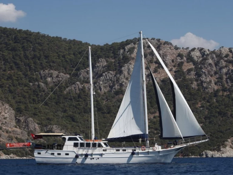 Verhuur Zeilboot Custom Made met vaarbewijs