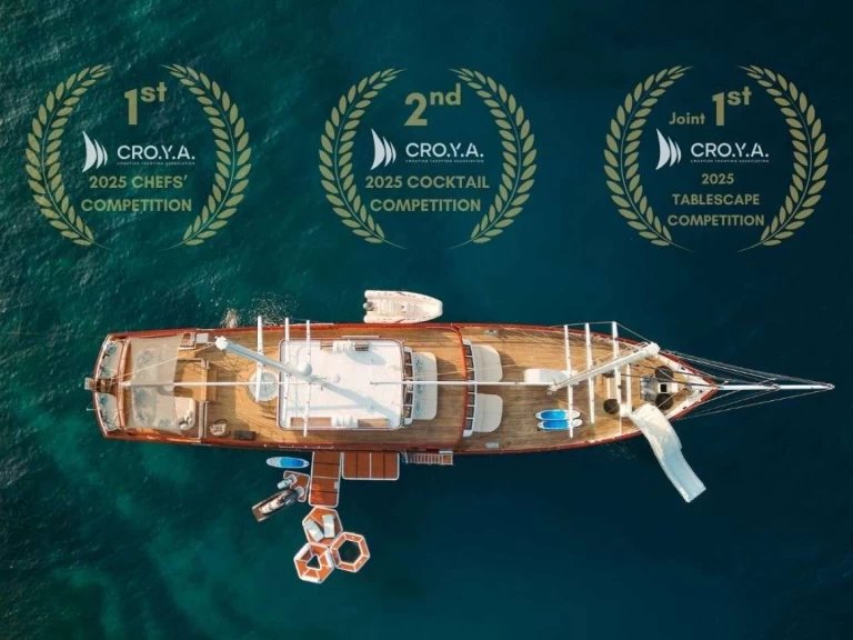 Huur Jacht met of zonder schipper Custom in Split