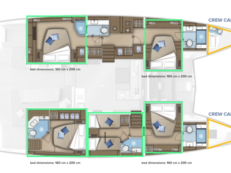 Verhuur Catamaran Lagoon met vaarbewijs