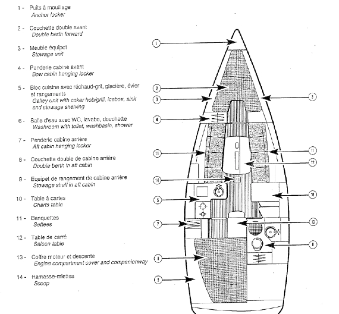 Verhuur Zeilboot in Arradon - Jeanneau Sun Fast 32
