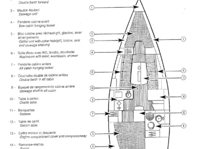 Verhuur Zeilboot in Arradon - Jeanneau Sun Fast 32