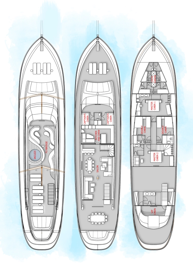 Huur Zeilboot met of zonder schipper Custom Made in Split