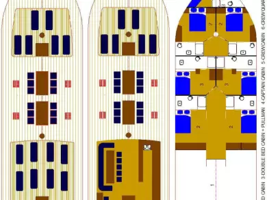 Verhuur Zeilboot Libra  met vaarbewijs