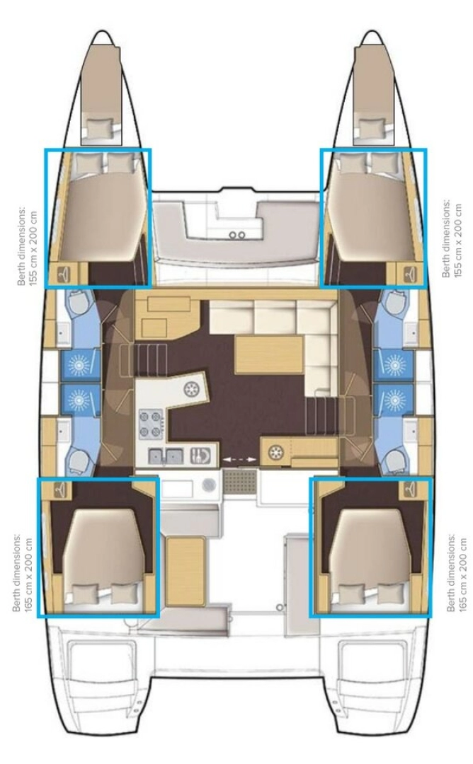 Catamaran te huur in Kaštela voor de beste prijs