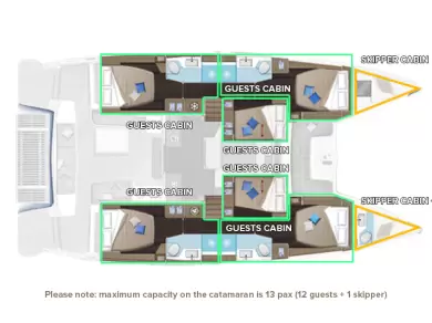 Verhuur Catamaran Lagoon met vaarbewijs
