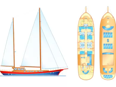 Bootverhuur Tivat goedkoop Kaptan Sevket