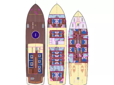 Bootverhuur Split goedkoop Barbara