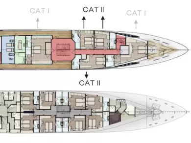 Jacht te huur in Split voor de beste prijs