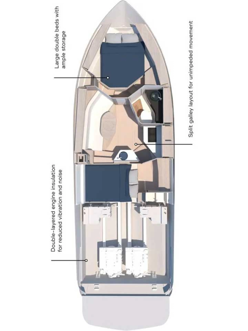 Huur Jacht met of zonder schipper Focus in Trogir