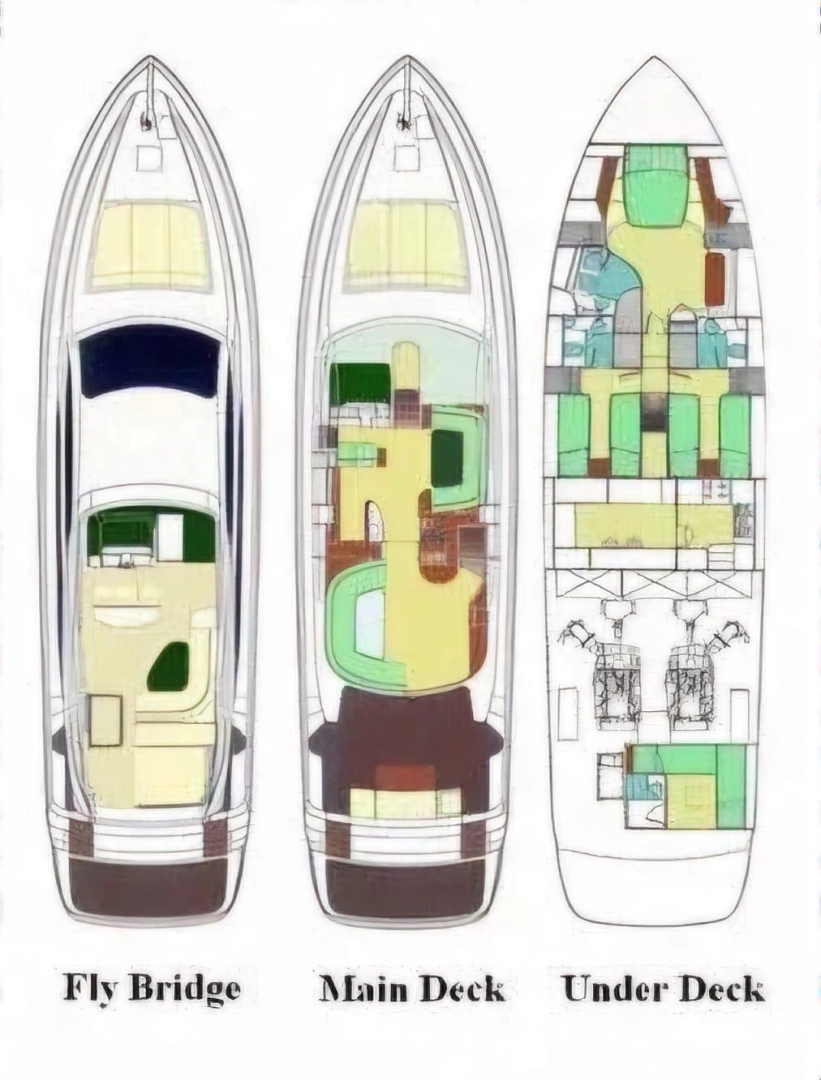 Riva Riva Dolcevita 70 Super - 3 + 1 cab. te huur van particulier of professional in Novigrad