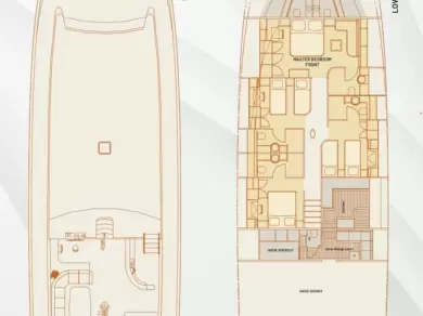 Huur een Custom Made Queen of Datca in Kos