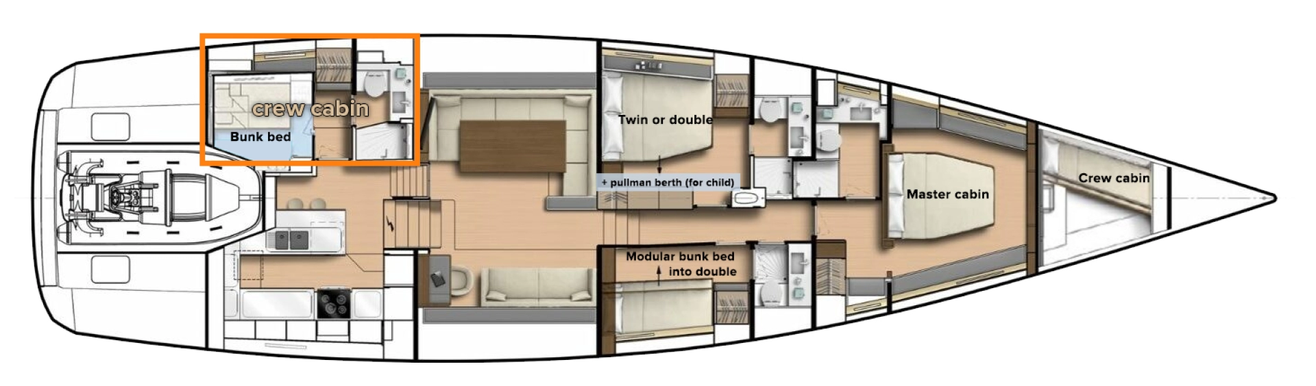 Cnb-Yachts CNB 76 te huur van particulier of professional in Kaštela