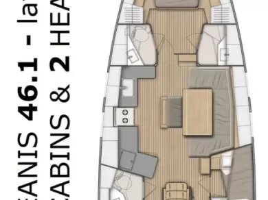 Zeilboot te huur in Split voor de beste prijs