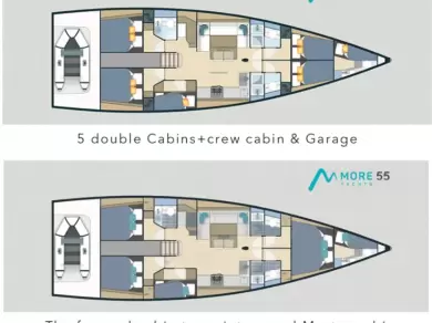 Huur een More Boats More 55 in Seget Donji