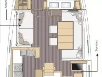 Zeilboot te huur in Pula voor de beste prijs