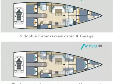 Huur een More Boats More 55 in Seget Donji