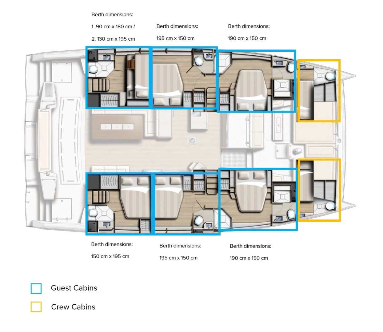Huur een Bali Bali 5.4 in Kaštela