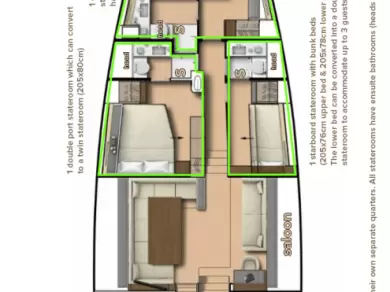 Bootverhuur Cnb-Yachts CNB 76 in Kaštela via SamBoat