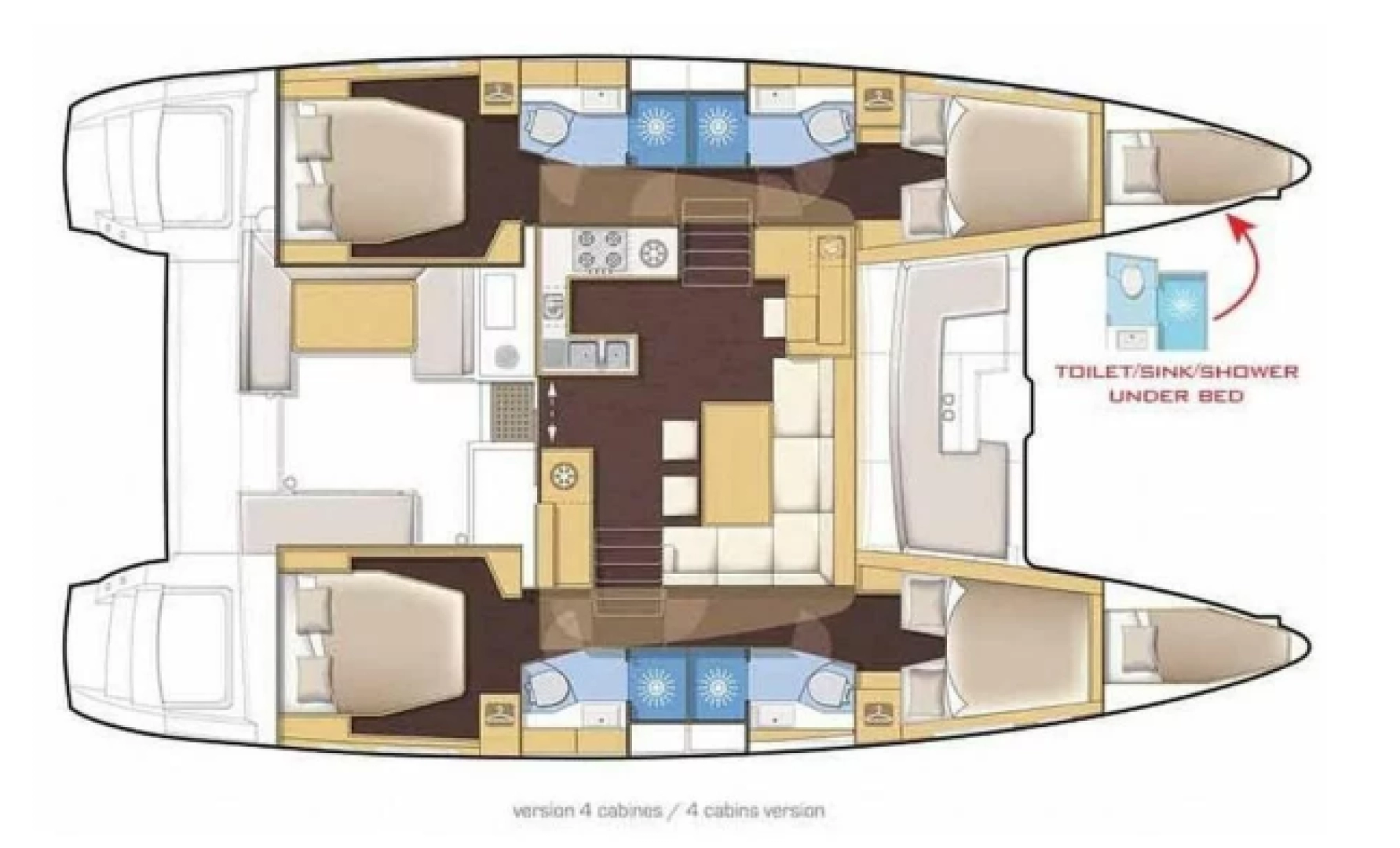 Verhuur Catamaran Lagoon met vaarbewijs