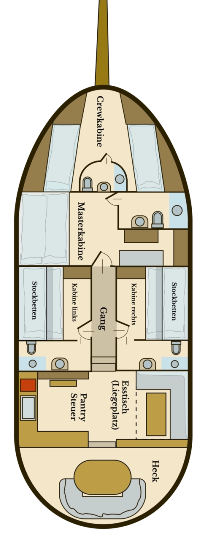 Verhuur Zeilboot Custom Made met vaarbewijs