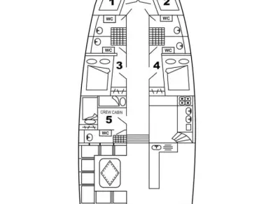 Zeilboot te huur in Tivat voor de beste prijs