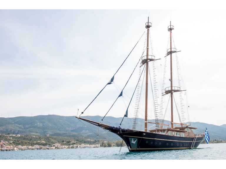 Verhuur Zeilboot  met vaarbewijs
