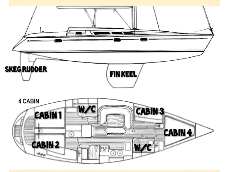 Jeanneau Sun Odyssey 44 te huur van particulier of professional in Sant Antoni de Portmany
