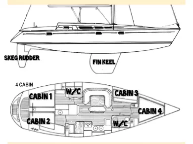 Jeanneau Sun Odyssey 44 te huur van particulier of professional in Sant Antoni de Portmany