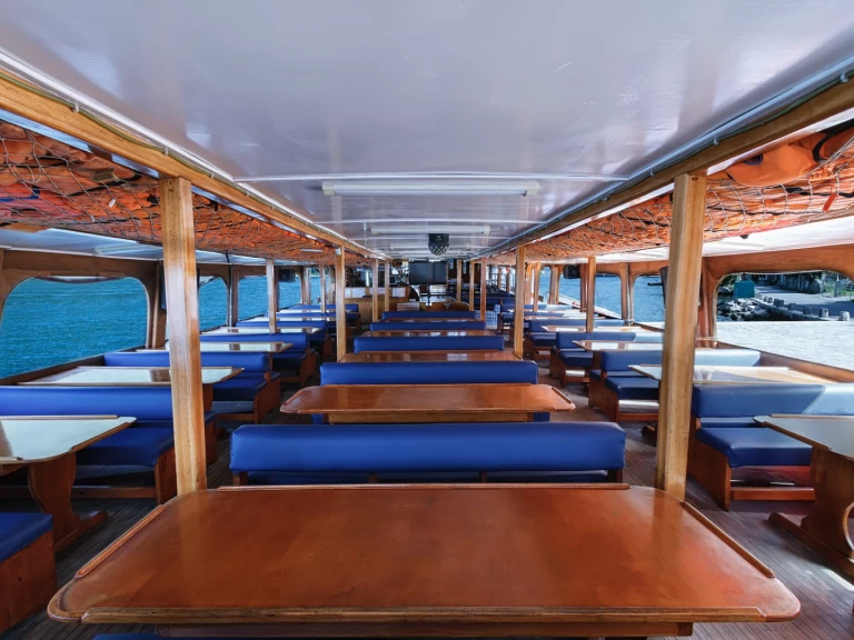 Bootverhuur Tivat goedkoop craft