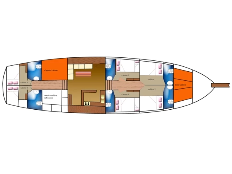 Bootverhuur Bodrum goedkoop Gulet