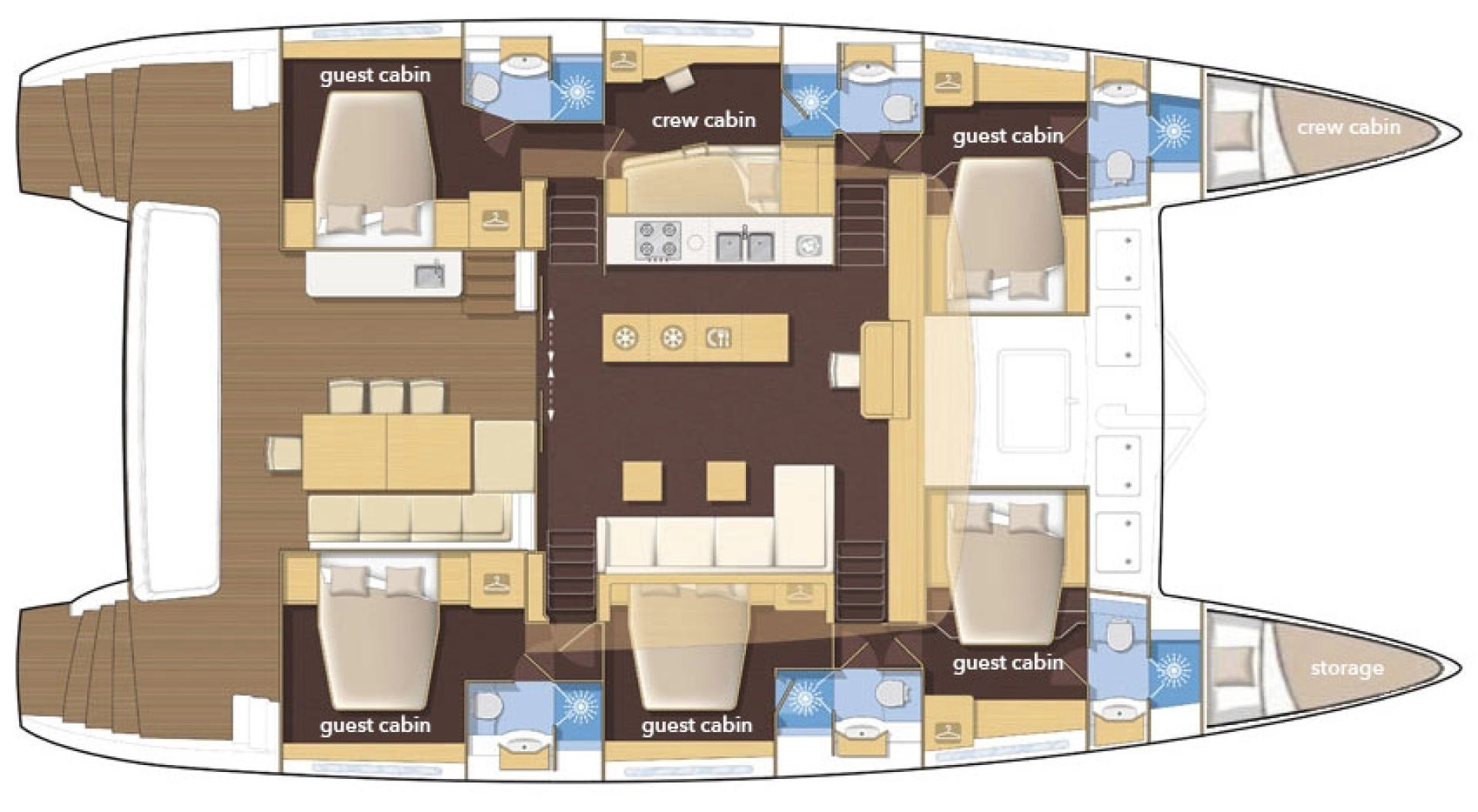 Bootverhuur Split goedkoop Lagoon 620